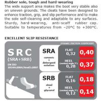 Power Safety Chainsaw Boot Class 2 with Metatarsal Support