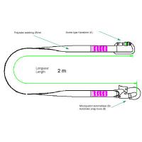 Atex 2M Webbing Restraint Lanyard with AJ501 & AJ565 Karabiners AL4220WAEA 