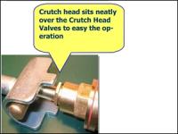 Mini Crutch & Wheel Key