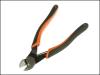 2101G-200-AHL High Leverage Pliers