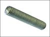 Frog Screw for 4 & 5 Plane