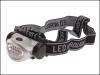 8 LED Headlight 3 Function Silver