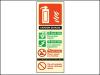 Photo Luminescent Fire Extinguisher Sign Co2