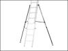 Stabiliser Legs