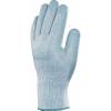 VE740 Knitted Cotton Polyester Latex Coated Safety Work Glove Gauge 10